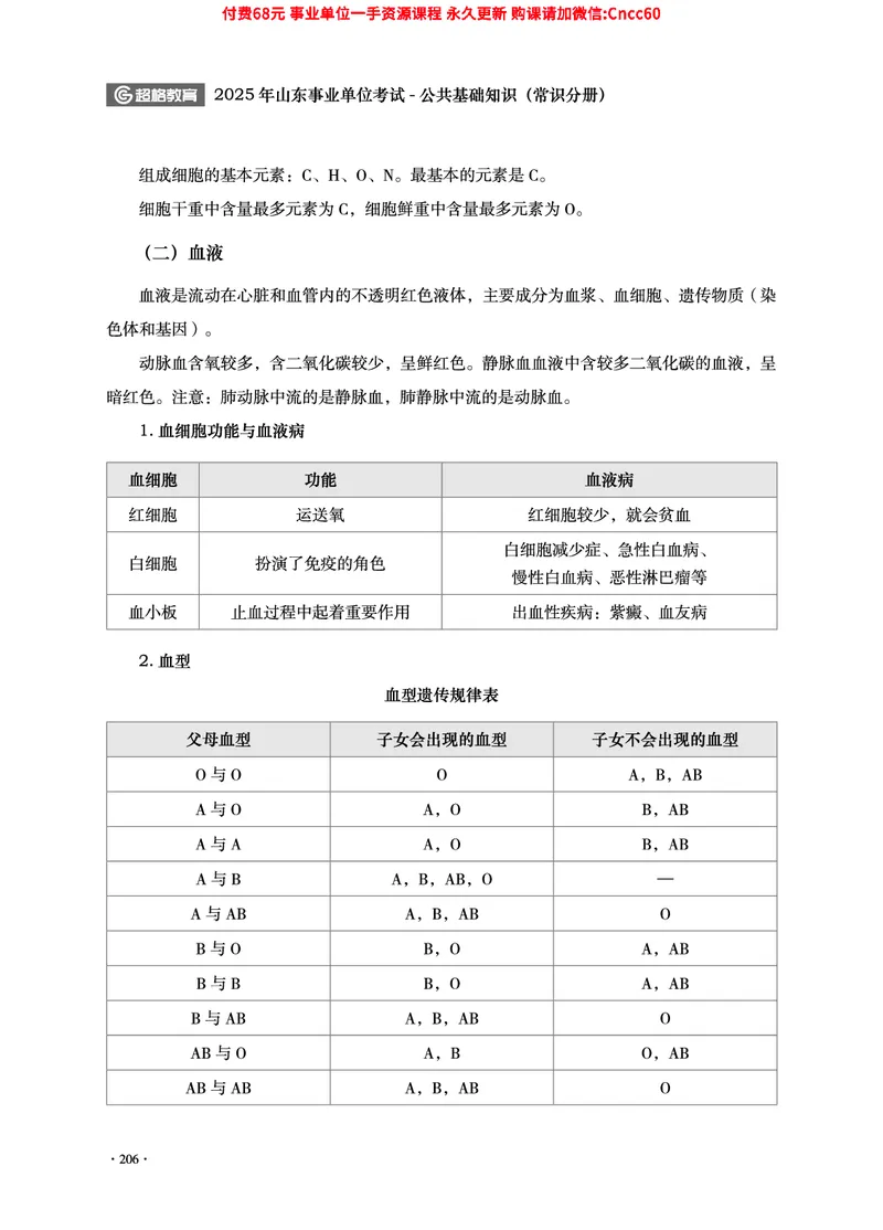 2025年山东事业单位考试-公共基础知识（常识分册）_2026考公资料_（05）超格_行测申论2025超格合集(行测&申论&政治理论)_璐璐2025超G公基＋综合写作全程班(事业单位三支一扶通用)