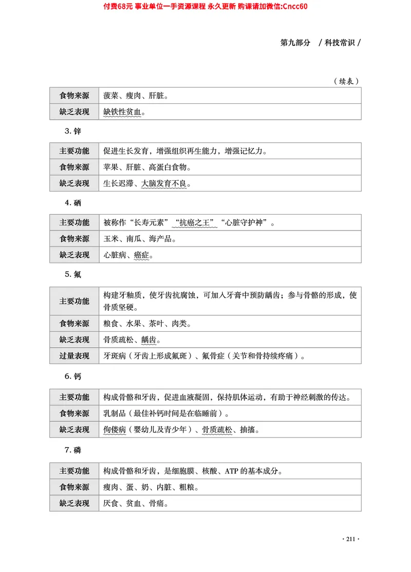 2025年山东事业单位考试-公共基础知识（常识分册）_2026考公资料_（05）超格_行测申论2025超格合集(行测&申论&政治理论)_璐璐2025超G公基＋综合写作全程班(事业单位三支一扶通用)