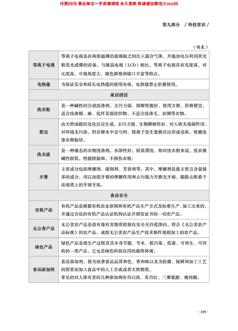 2025年山东事业单位考试-公共基础知识（常识分册）_2026考公资料_（05）超格_行测申论2025超格合集(行测&申论&政治理论)_璐璐2025超G公基＋综合写作全程班(事业单位三支一扶通用)