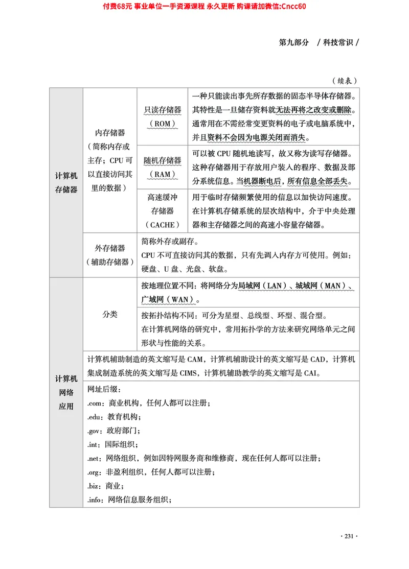2025年山东事业单位考试-公共基础知识（常识分册）_2026考公资料_（05）超格_行测申论2025超格合集(行测&申论&政治理论)_璐璐2025超G公基＋综合写作全程班(事业单位三支一扶通用)