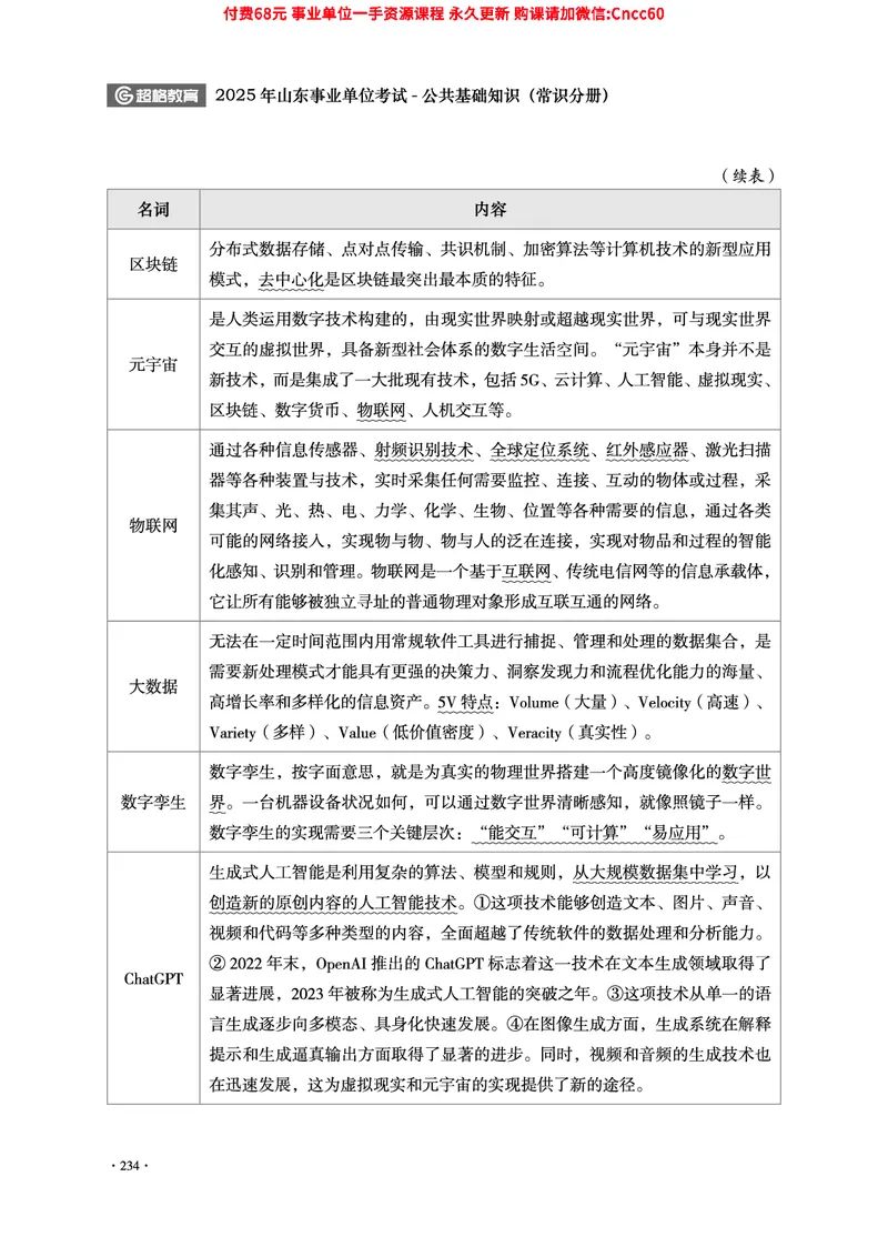 2025年山东事业单位考试-公共基础知识（常识分册）_2026考公资料_（05）超格_行测申论2025超格合集(行测&申论&政治理论)_璐璐2025超G公基＋综合写作全程班(事业单位三支一扶通用)