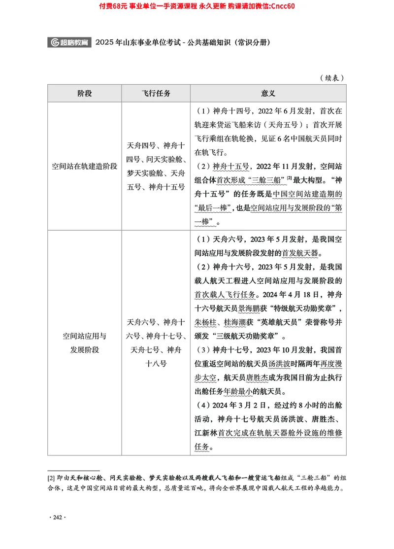 2025年山东事业单位考试-公共基础知识（常识分册）_2026考公资料_（05）超格_行测申论2025超格合集(行测&申论&政治理论)_璐璐2025超G公基＋综合写作全程班(事业单位三支一扶通用)