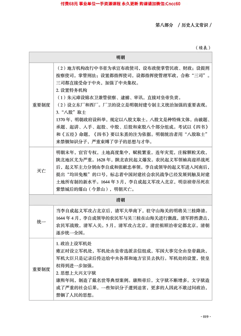 2025年山东事业单位考试-公共基础知识（常识分册）_2026考公资料_（05）超格_行测申论2025超格合集(行测&申论&政治理论)_璐璐2025超G公基＋综合写作全程班(事业单位三支一扶通用)