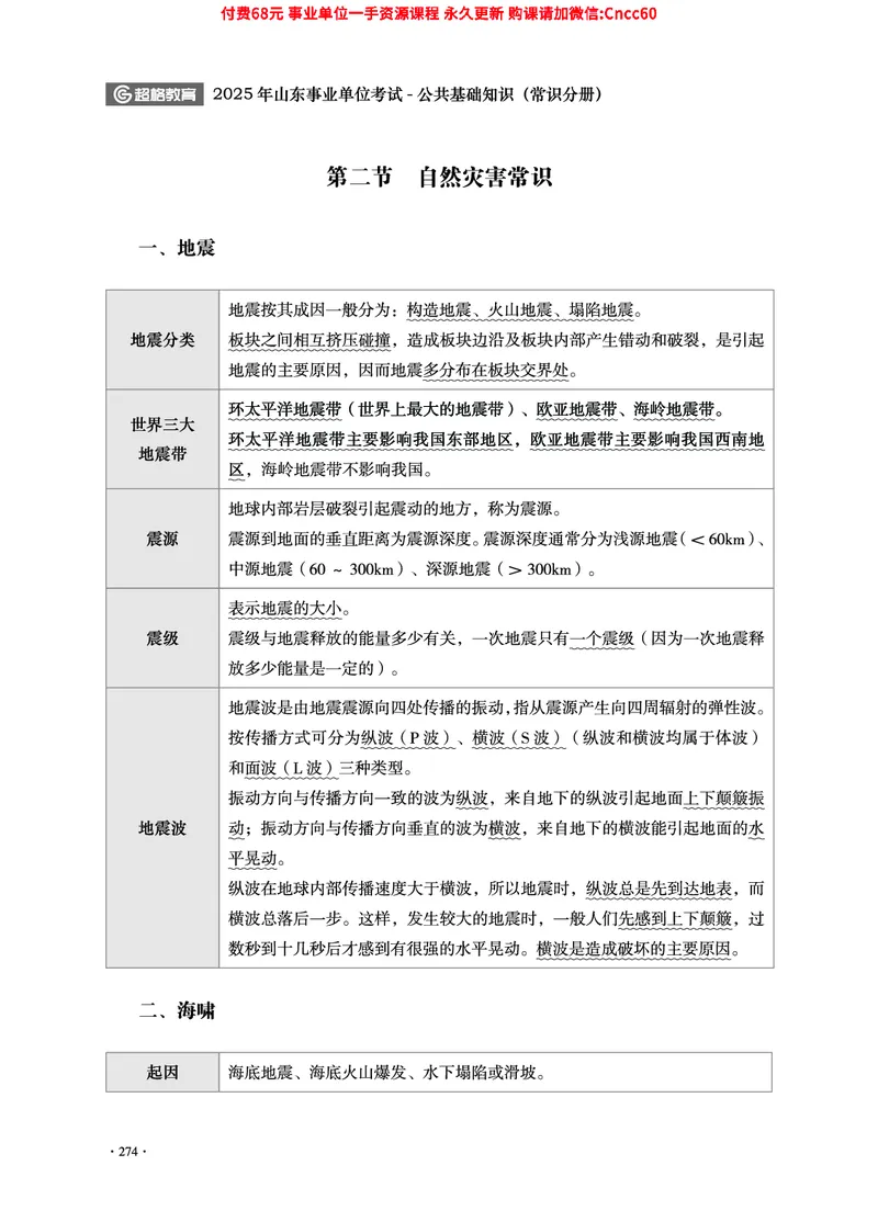 2025年山东事业单位考试-公共基础知识（常识分册）_2026考公资料_（05）超格_行测申论2025超格合集(行测&申论&政治理论)_璐璐2025超G公基＋综合写作全程班(事业单位三支一扶通用)