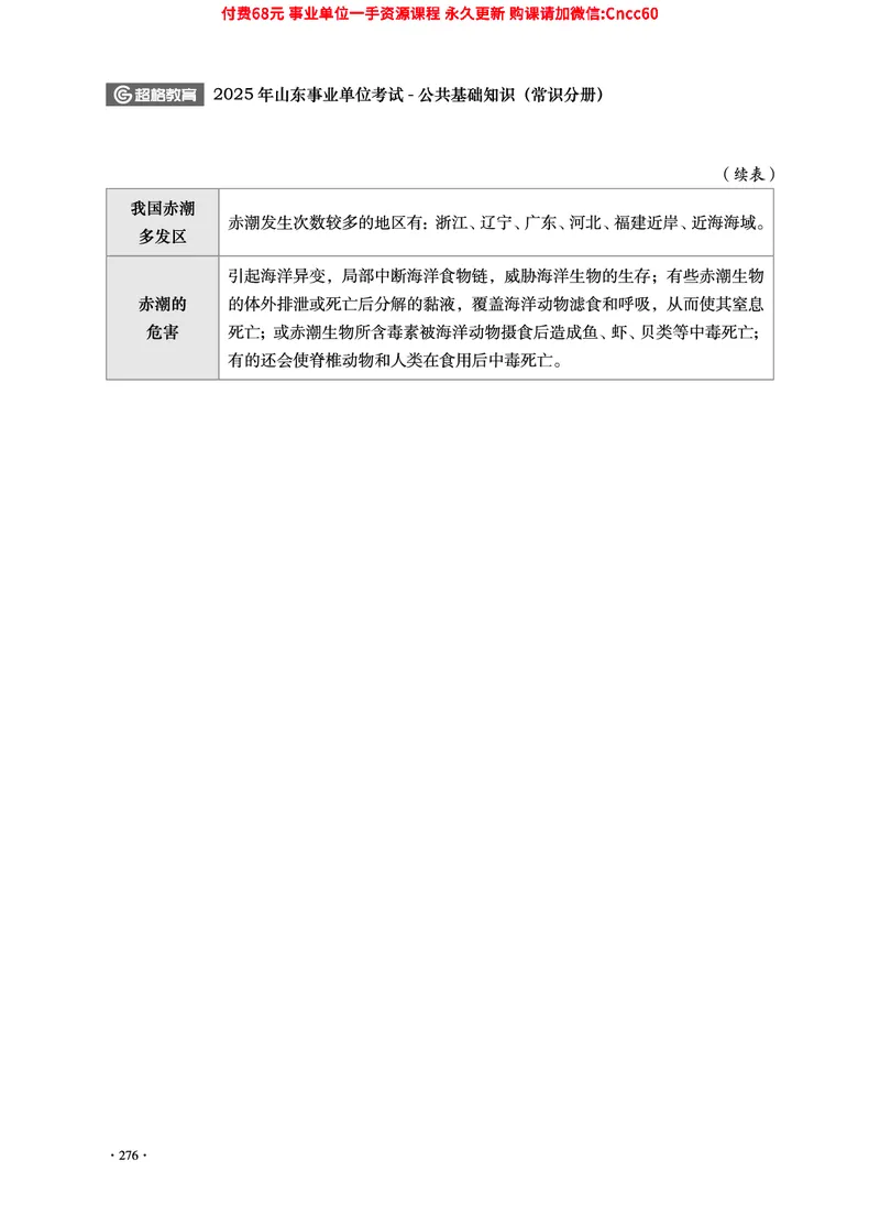 2025年山东事业单位考试-公共基础知识（常识分册）_2026考公资料_（05）超格_行测申论2025超格合集(行测&申论&政治理论)_璐璐2025超G公基＋综合写作全程班(事业单位三支一扶通用)