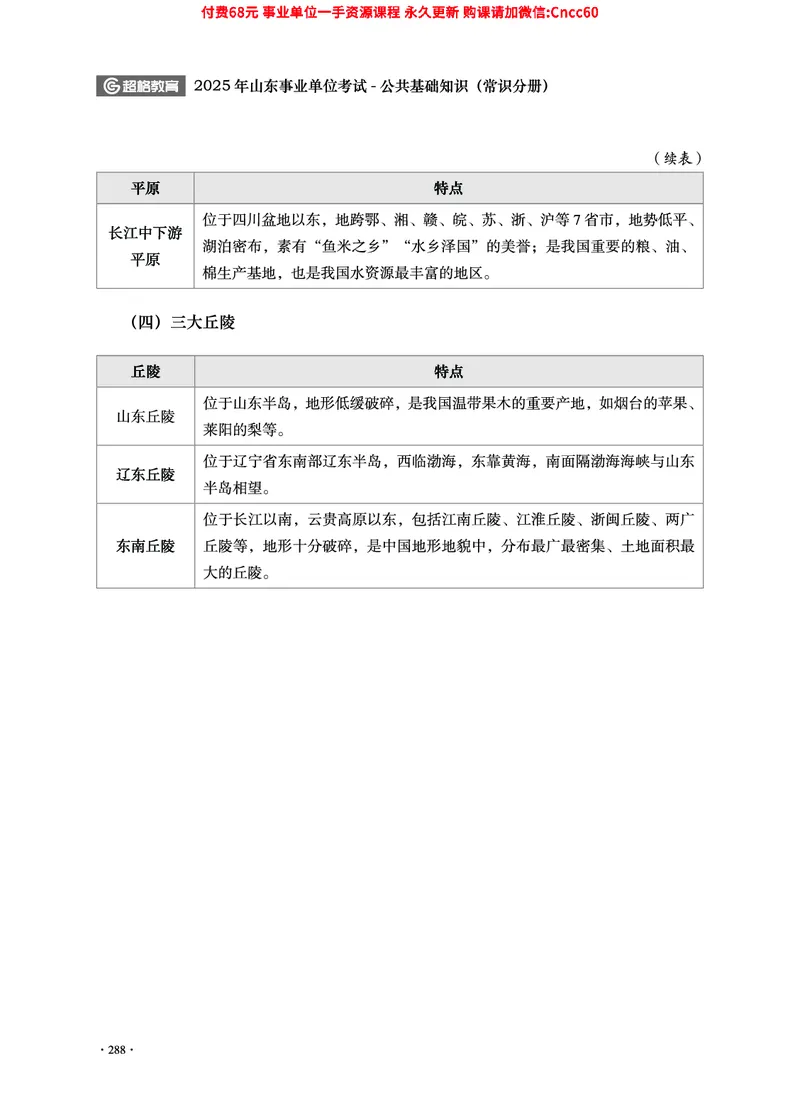 2025年山东事业单位考试-公共基础知识（常识分册）_2026考公资料_（05）超格_行测申论2025超格合集(行测&申论&政治理论)_璐璐2025超G公基＋综合写作全程班(事业单位三支一扶通用)