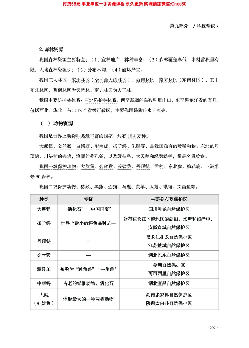 2025年山东事业单位考试-公共基础知识（常识分册）_2026考公资料_（05）超格_行测申论2025超格合集(行测&申论&政治理论)_璐璐2025超G公基＋综合写作全程班(事业单位三支一扶通用)