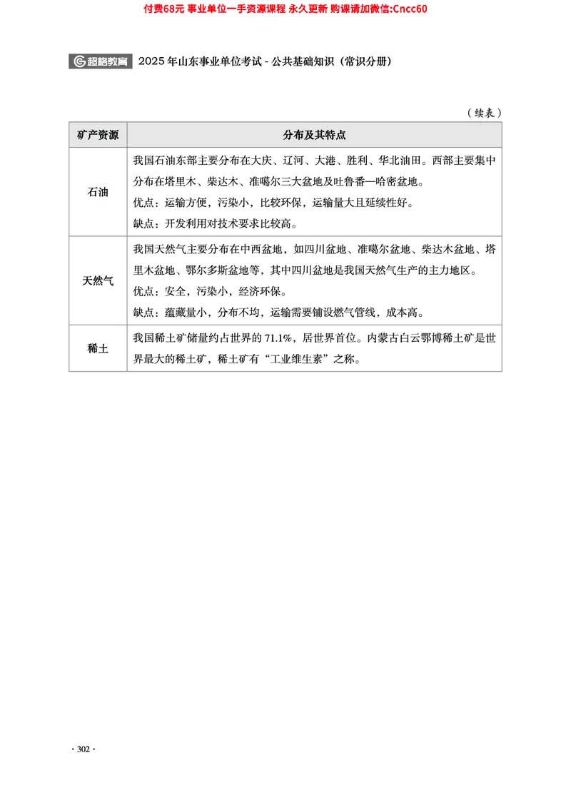 2025年山东事业单位考试-公共基础知识（常识分册）_2026考公资料_（05）超格_行测申论2025超格合集(行测&申论&政治理论)_璐璐2025超G公基＋综合写作全程班(事业单位三支一扶通用)