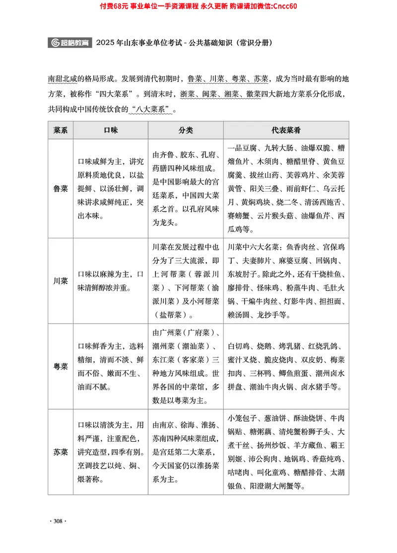 2025年山东事业单位考试-公共基础知识（常识分册）_2026考公资料_（05）超格_行测申论2025超格合集(行测&申论&政治理论)_璐璐2025超G公基＋综合写作全程班(事业单位三支一扶通用)