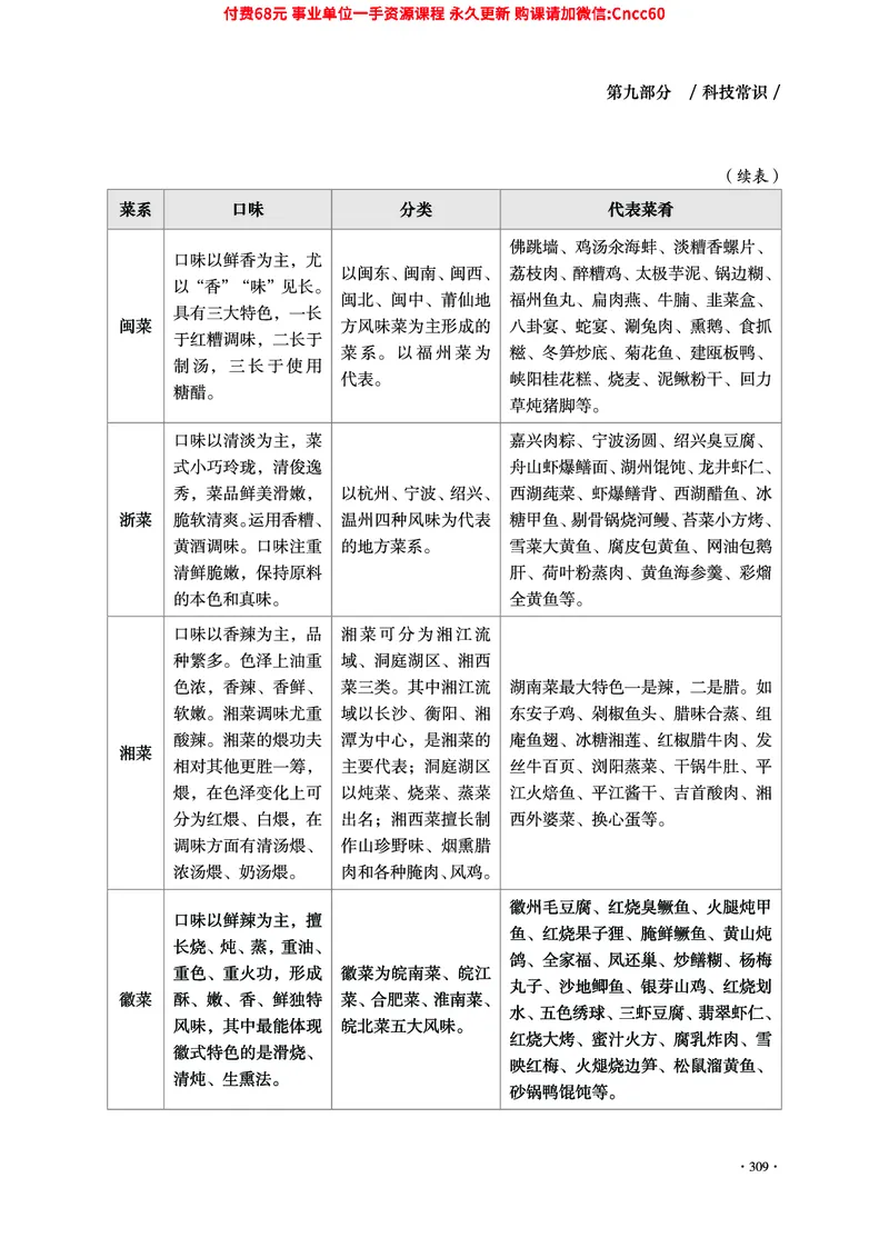 2025年山东事业单位考试-公共基础知识（常识分册）_2026考公资料_（05）超格_行测申论2025超格合集(行测&申论&政治理论)_璐璐2025超G公基＋综合写作全程班(事业单位三支一扶通用)