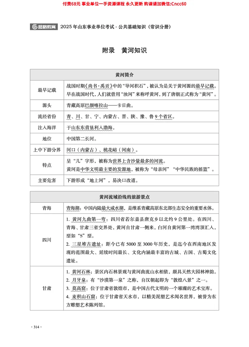 2025年山东事业单位考试-公共基础知识（常识分册）_2026考公资料_（05）超格_行测申论2025超格合集(行测&申论&政治理论)_璐璐2025超G公基＋综合写作全程班(事业单位三支一扶通用)