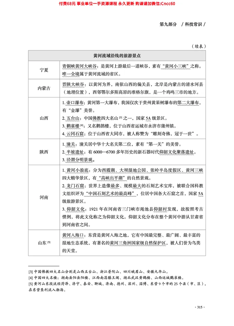 2025年山东事业单位考试-公共基础知识（常识分册）_2026考公资料_（05）超格_行测申论2025超格合集(行测&申论&政治理论)_璐璐2025超G公基＋综合写作全程班(事业单位三支一扶通用)