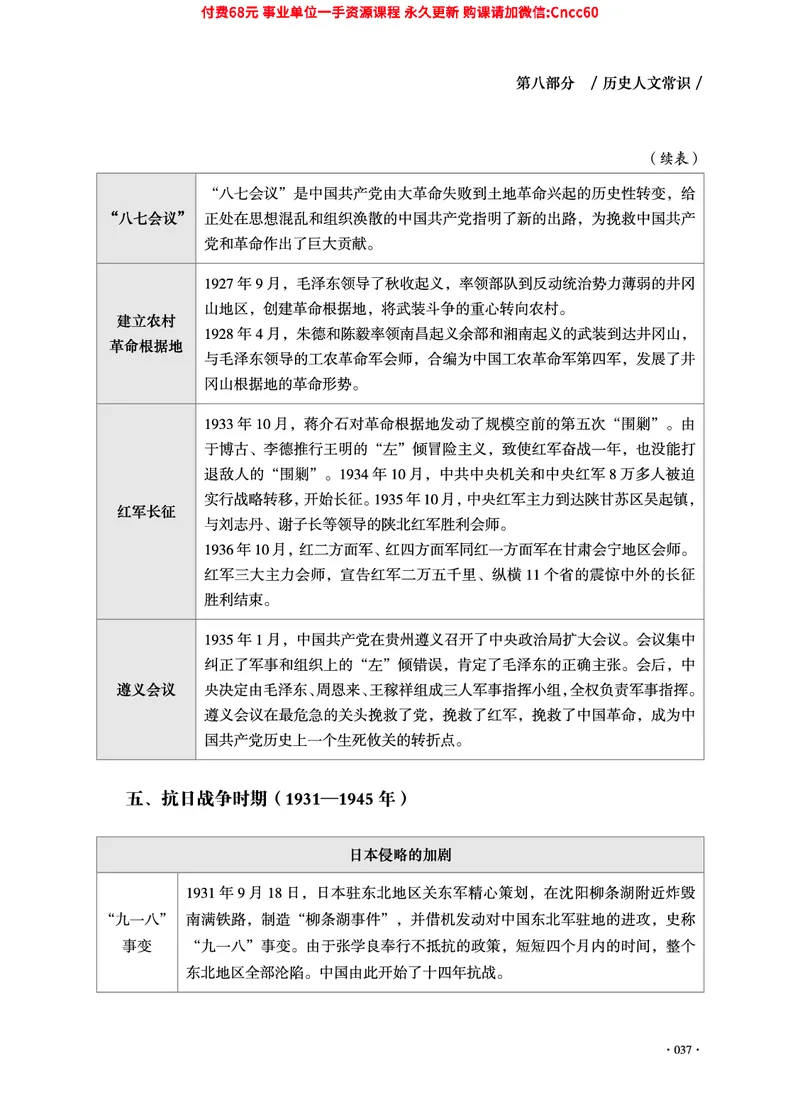 2025年山东事业单位考试-公共基础知识（常识分册）_2026考公资料_（05）超格_行测申论2025超格合集(行测&申论&政治理论)_璐璐2025超G公基＋综合写作全程班(事业单位三支一扶通用)