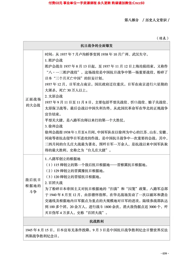 2025年山东事业单位考试-公共基础知识（常识分册）_2026考公资料_（05）超格_行测申论2025超格合集(行测&申论&政治理论)_璐璐2025超G公基＋综合写作全程班(事业单位三支一扶通用)