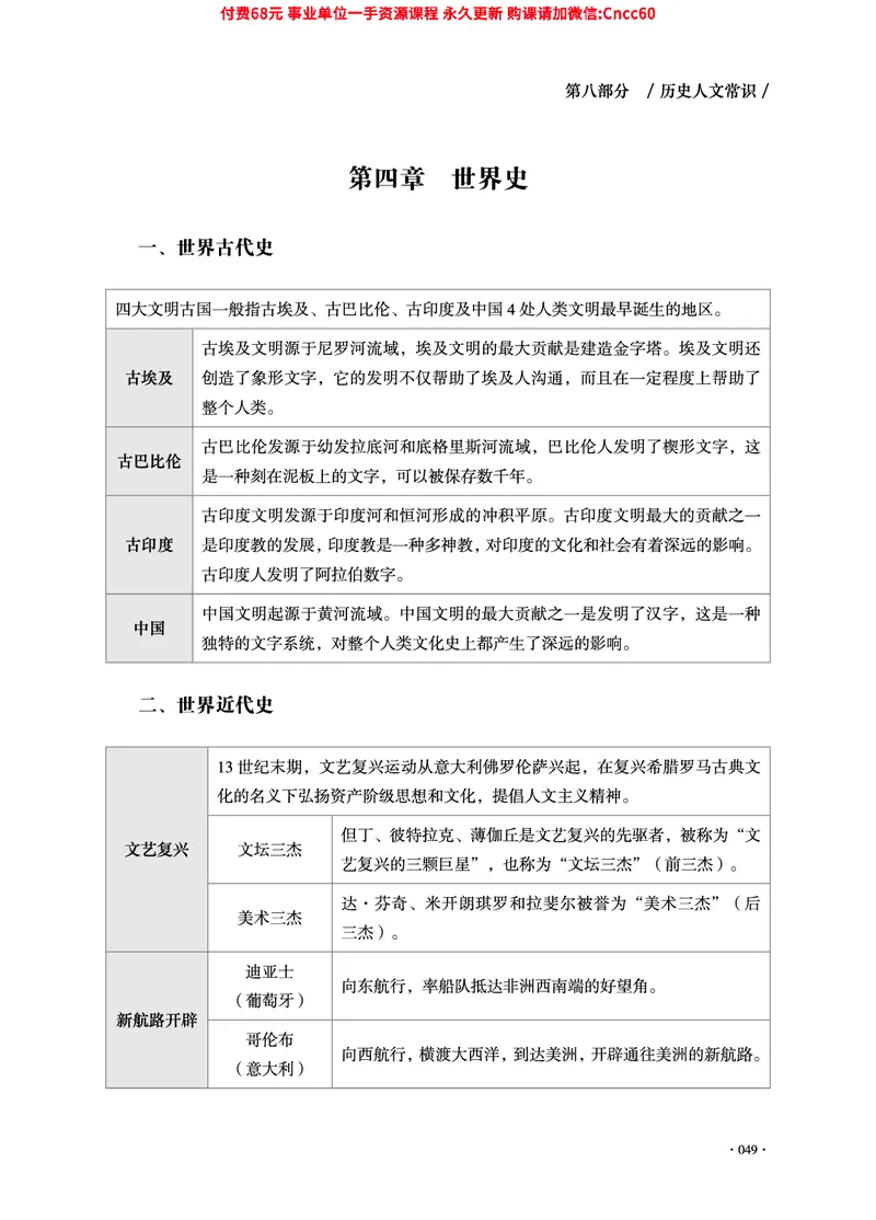 2025年山东事业单位考试-公共基础知识（常识分册）_2026考公资料_（05）超格_行测申论2025超格合集(行测&申论&政治理论)_璐璐2025超G公基＋综合写作全程班(事业单位三支一扶通用)