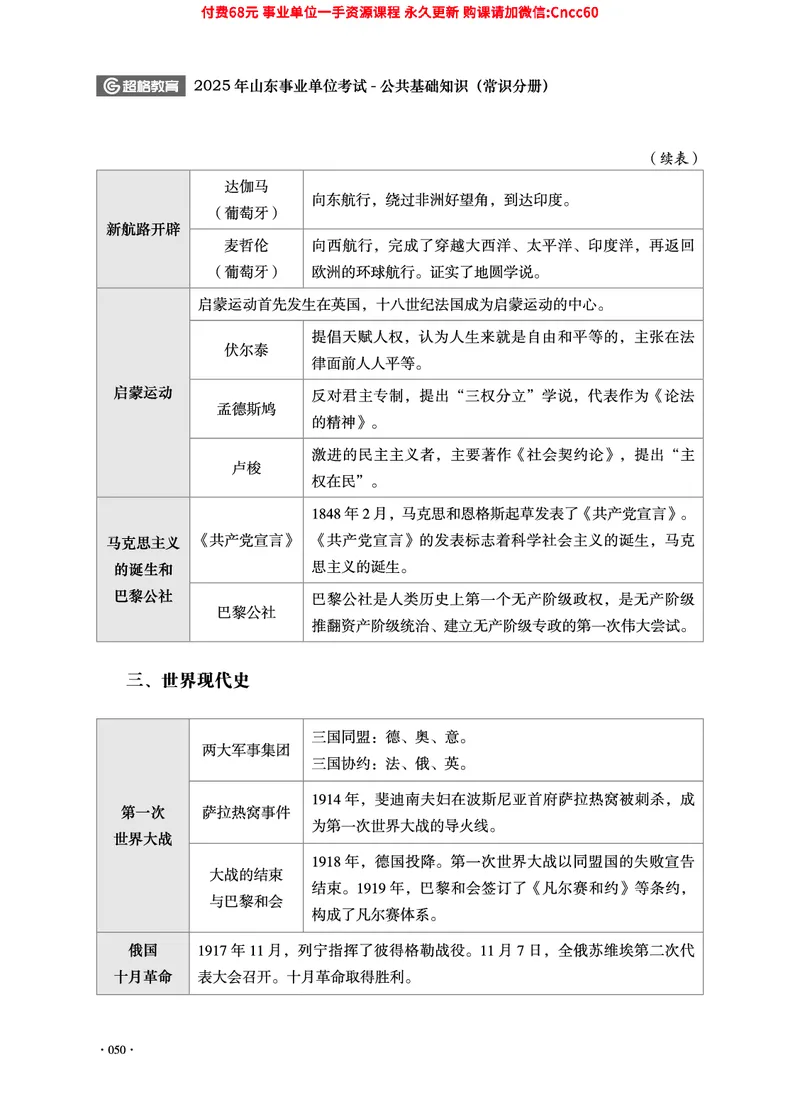 2025年山东事业单位考试-公共基础知识（常识分册）_2026考公资料_（05）超格_行测申论2025超格合集(行测&申论&政治理论)_璐璐2025超G公基＋综合写作全程班(事业单位三支一扶通用)