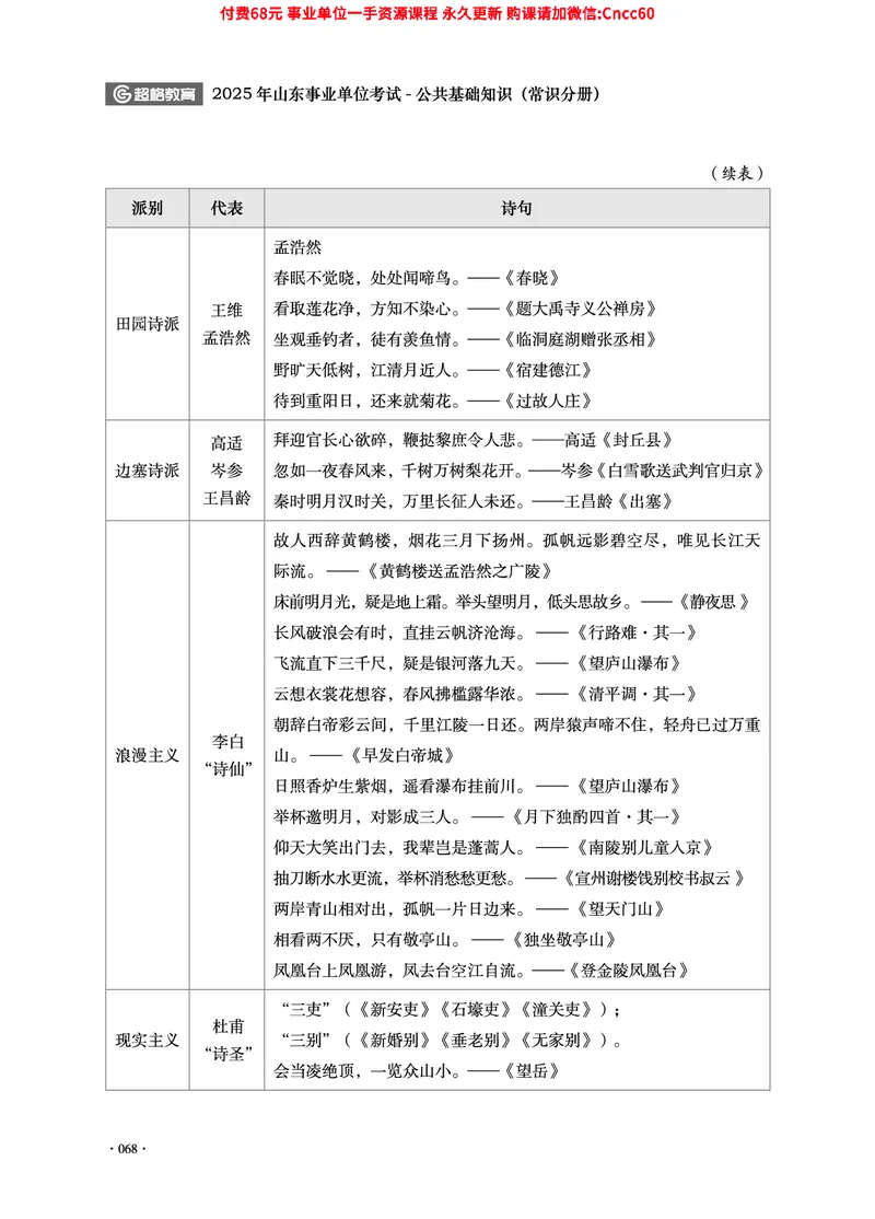 2025年山东事业单位考试-公共基础知识（常识分册）_2026考公资料_（05）超格_行测申论2025超格合集(行测&申论&政治理论)_璐璐2025超G公基＋综合写作全程班(事业单位三支一扶通用)