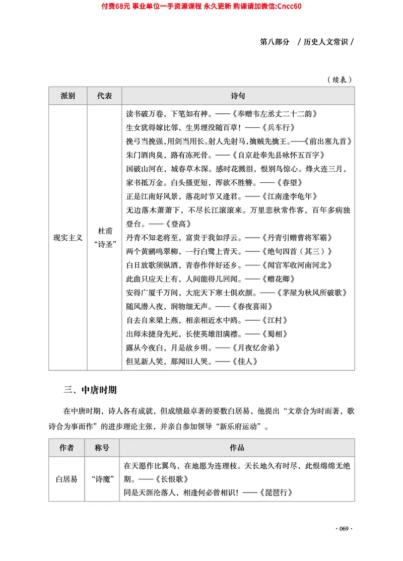 2025年山东事业单位考试-公共基础知识（常识分册）_2026考公资料_（05）超格_行测申论2025超格合集(行测&申论&政治理论)_璐璐2025超G公基＋综合写作全程班(事业单位三支一扶通用)