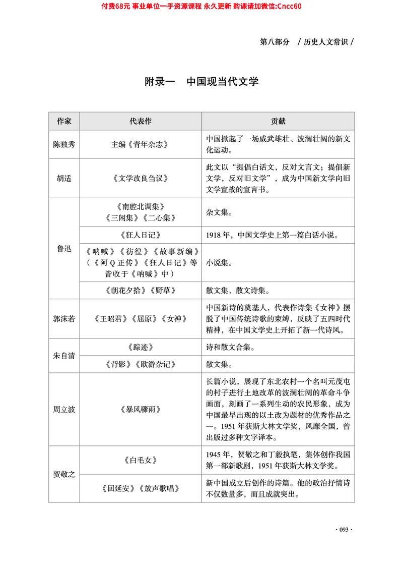 2025年山东事业单位考试-公共基础知识（常识分册）_2026考公资料_（05）超格_行测申论2025超格合集(行测&申论&政治理论)_璐璐2025超G公基＋综合写作全程班(事业单位三支一扶通用)