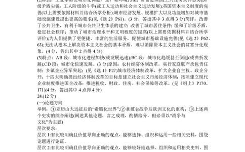 2024届Z20名校联盟（浙江省名校新高考研究联盟）高三第一次联考历史答案(1)_2023年8月_028月合集_2024届浙江省名校新高考研究联盟（Z20名校联盟）高三第一次联考
