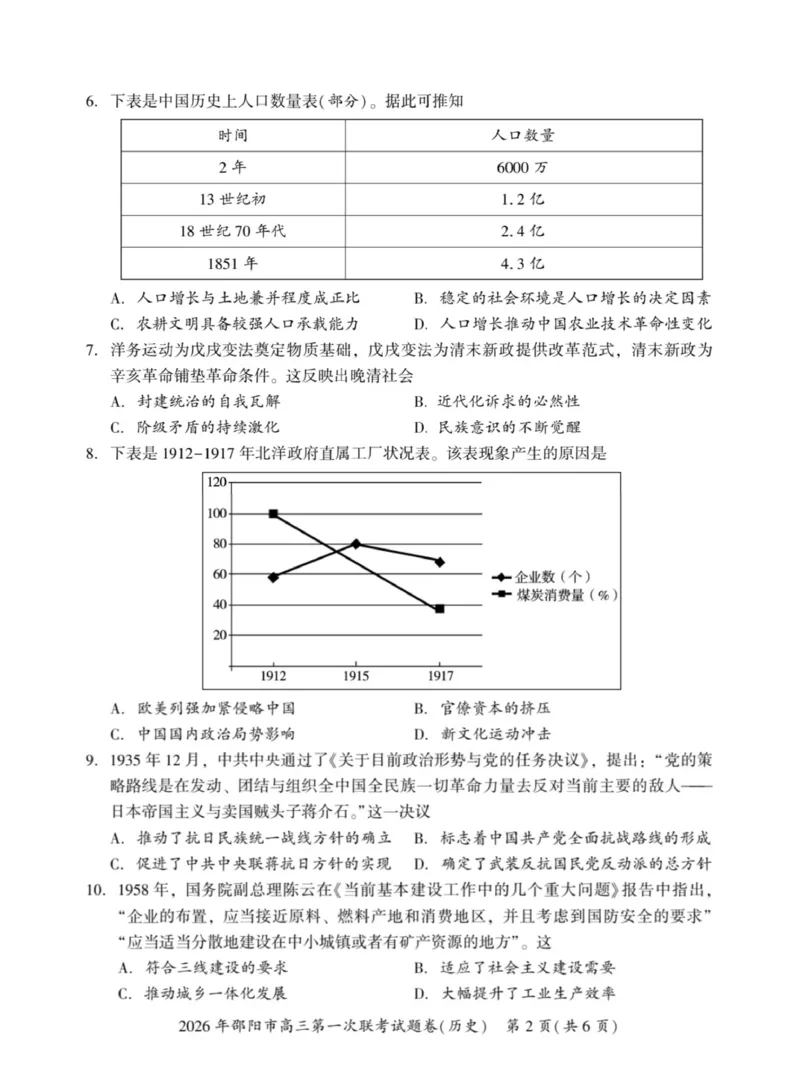 2026届邵阳市高三上学期第一次联考历史试卷（含答案）(1)_2026年1月_260130湖南省2026年邵阳市高三第一次联考试题卷（全科）