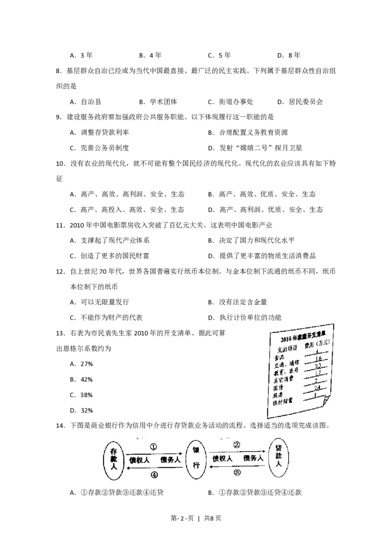 2011年高考政治试卷（上海）（空白卷）_政治历年高考真题_新&middot;PDF版2008-2025&middot;高考政治真题_政治（按试卷类型分类）2008-2025_自主命题卷&middot;政治（2008-2025）_上海自主命题&middot;政治（2008-2017）