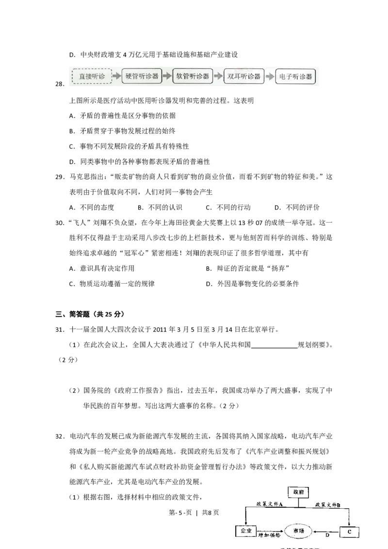 2011年高考政治试卷（上海）（空白卷）_政治历年高考真题_新&middot;PDF版2008-2025&middot;高考政治真题_政治（按试卷类型分类）2008-2025_自主命题卷&middot;政治（2008-2025）_上海自主命题&middot;政治（2008-2017）