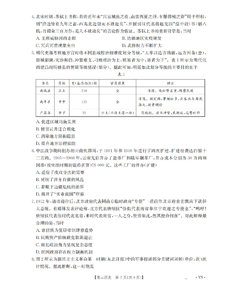 云南省2026届高三上学期1月百万大联考历史(1)_2026年1月_260129金太阳&middot;云南省2026届高三上学期1月百万大联考（全科）