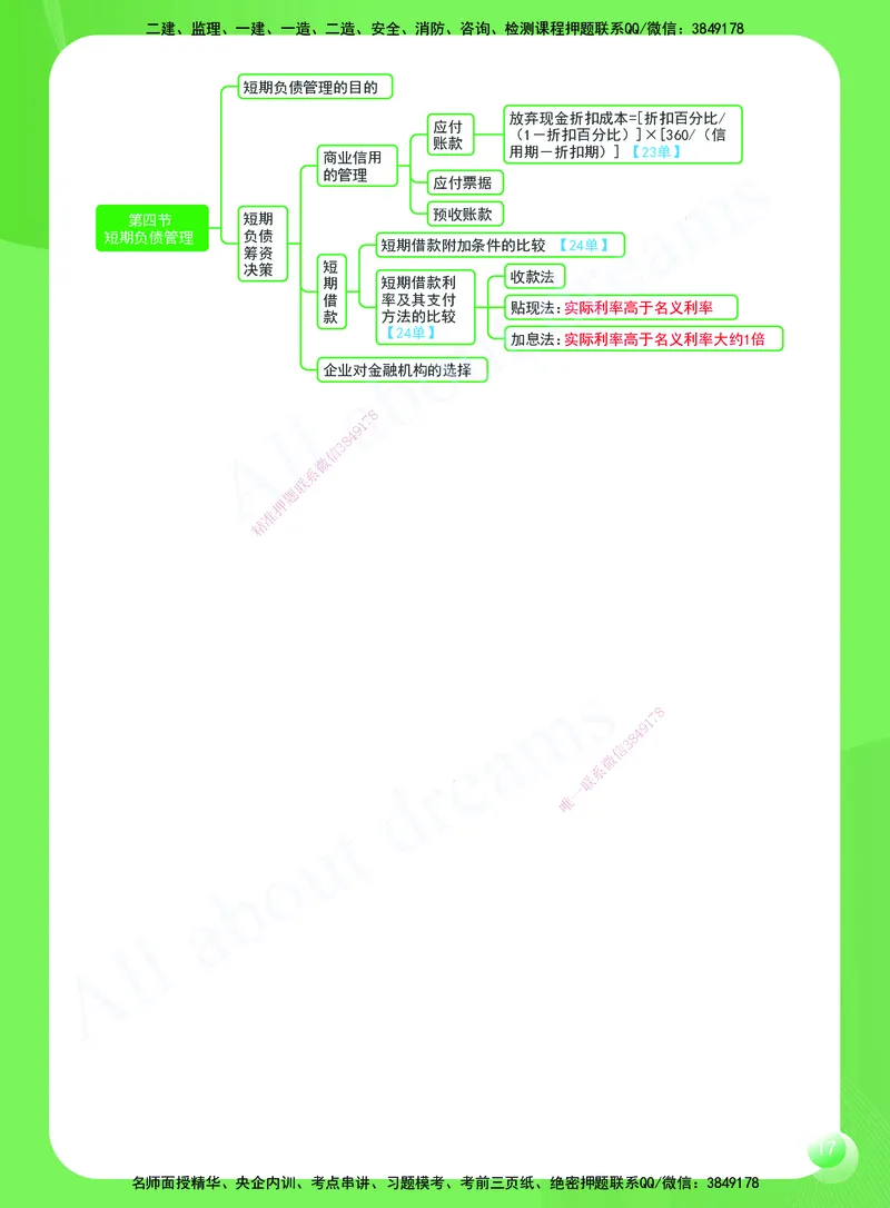 KL-经济-思维导图2_2026年一级建造师_2026年一建经济_2025年一建经济SVIP_01-精华文档✿电子教材✿历年真题_51-经济《思维导图》KL