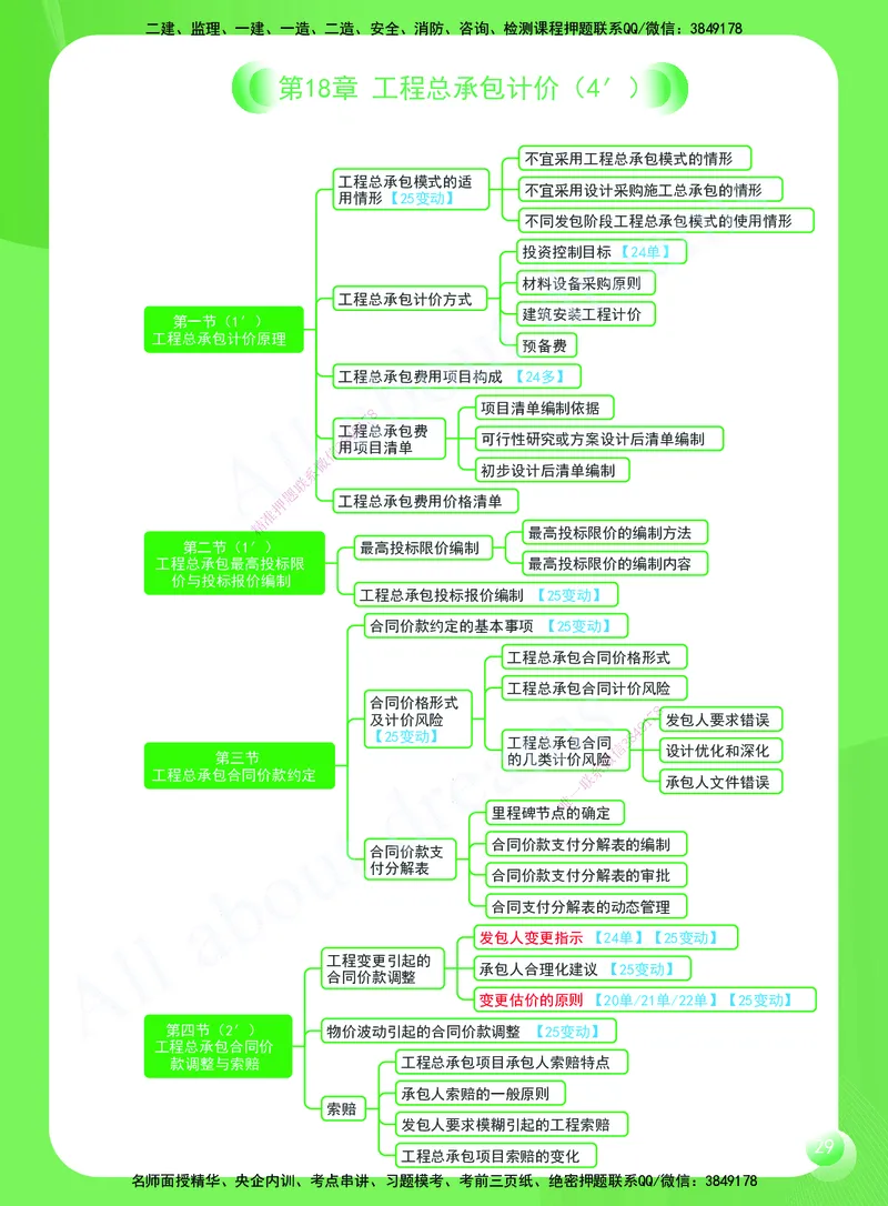 KL-经济-思维导图2_2026年一级建造师_2026年一建经济_2025年一建经济SVIP_01-精华文档✿电子教材✿历年真题_51-经济《思维导图》KL