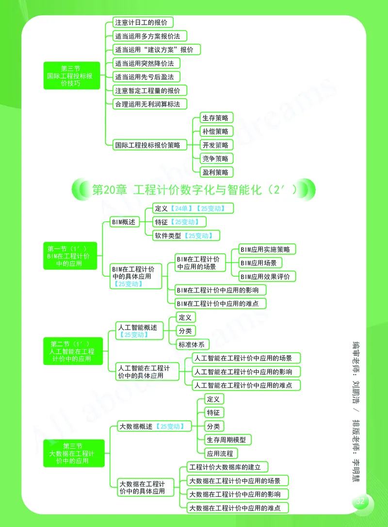 KL-经济-思维导图2_2026年一级建造师_2026年一建经济_2025年一建经济SVIP_01-精华文档✿电子教材✿历年真题_51-经济《思维导图》KL
