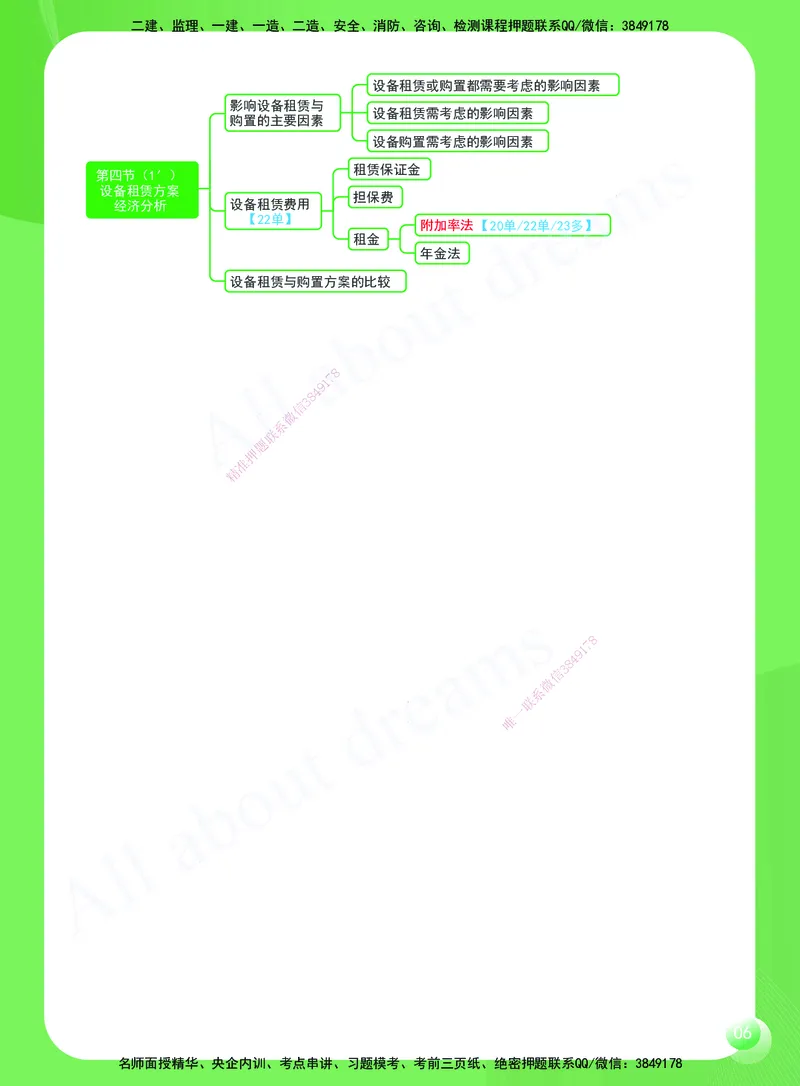 KL-经济-思维导图2_2026年一级建造师_2026年一建经济_2025年一建经济SVIP_01-精华文档✿电子教材✿历年真题_51-经济《思维导图》KL