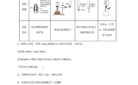 备战2024年高考化学模拟卷（浙江专用）03（考试版）_2024高考押题卷_92024赢在高考全系列_（通用版）2024《赢在高考&middot;黄金预测卷》（九科全）各八套