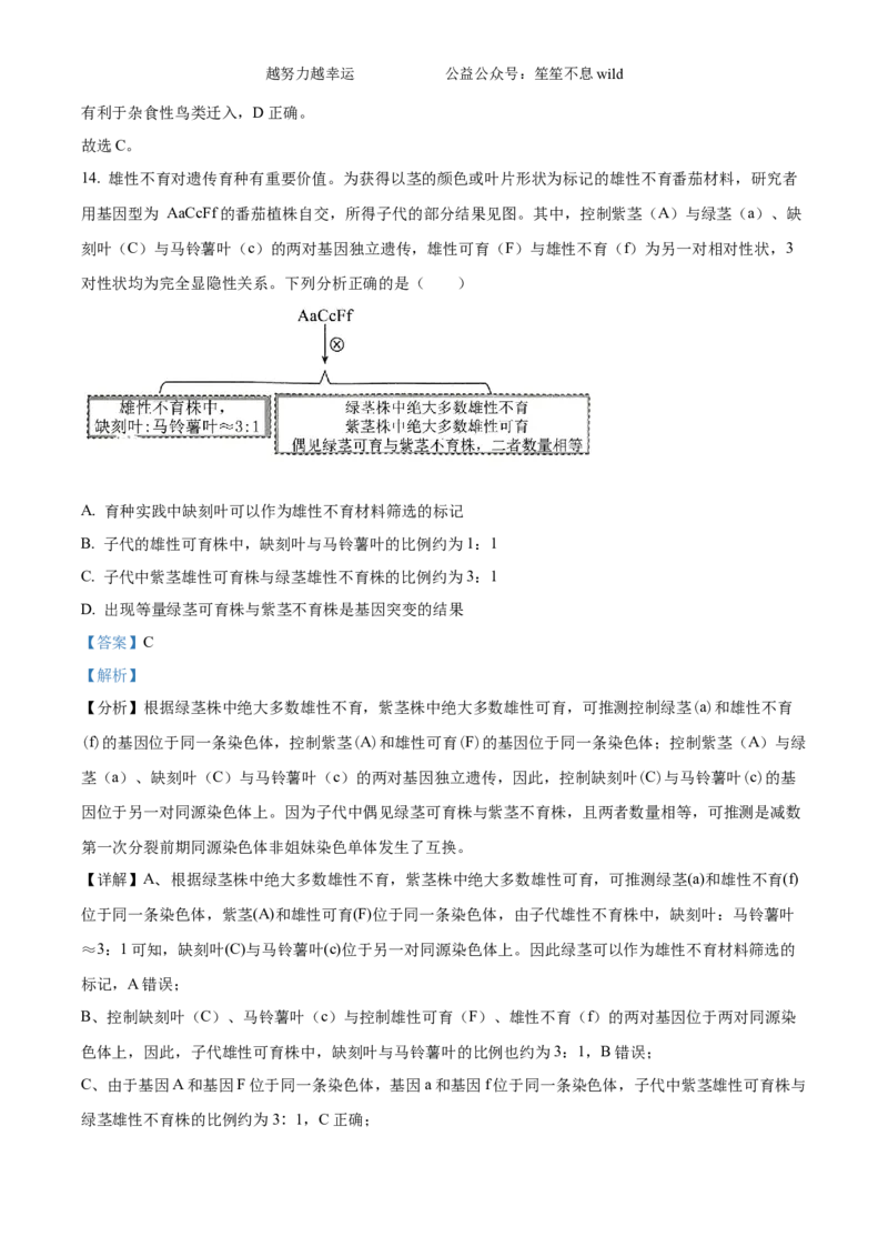 精品解析：2024年新课标广东卷高考生物真题试卷（解析版）_高考真题全网收集_生物学_精品解析：2024年新高考广东卷生物高考真题解析（参考版）