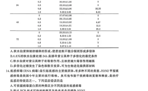 湖北省黄冈市2025-2026学年高三上学期1月期末考试生物（试卷答案）生物(1)_2026年1月_260108湖北省黄冈市2025-2026学年高三上学期1月期末（全科）