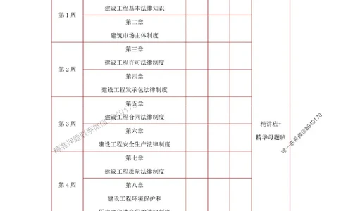 2026年二级建造师《水利水电工程》备考学习计划_1_2026二建全科_2026二级建造师（持续更新）看这里_2026二建水利SVIP