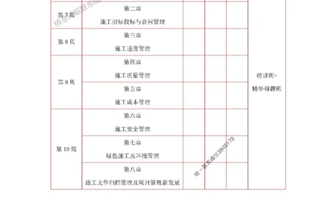 2026年二级建造师《水利水电工程》备考学习计划_1_2026二建全科_2026二级建造师（持续更新）看这里_2026二建水利SVIP