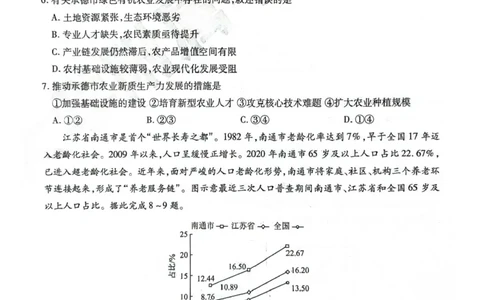 黑龙江省哈尔滨师范大学附属中学2024-2025学年高三下学期5月第四次模拟考试地理试题+答案_2025年5月_250531黑龙江省哈尔滨市哈尔滨师范大学附属中学2025届高三第四次模拟考试（全科）