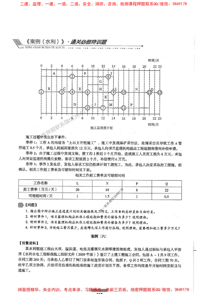 2025年监理水利案例-核心母题1000题推荐_监理工程师_2025监理工程师_2025年监理工程师SVIP_2025年监理水利案例SVIP_03-习题精析✿实战特训✿模考通关
