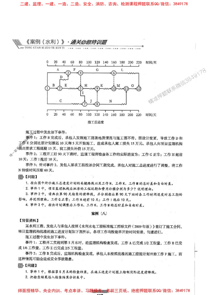 2025年监理水利案例-核心母题1000题推荐_监理工程师_2025监理工程师_2025年监理工程师SVIP_2025年监理水利案例SVIP_03-习题精析✿实战特训✿模考通关