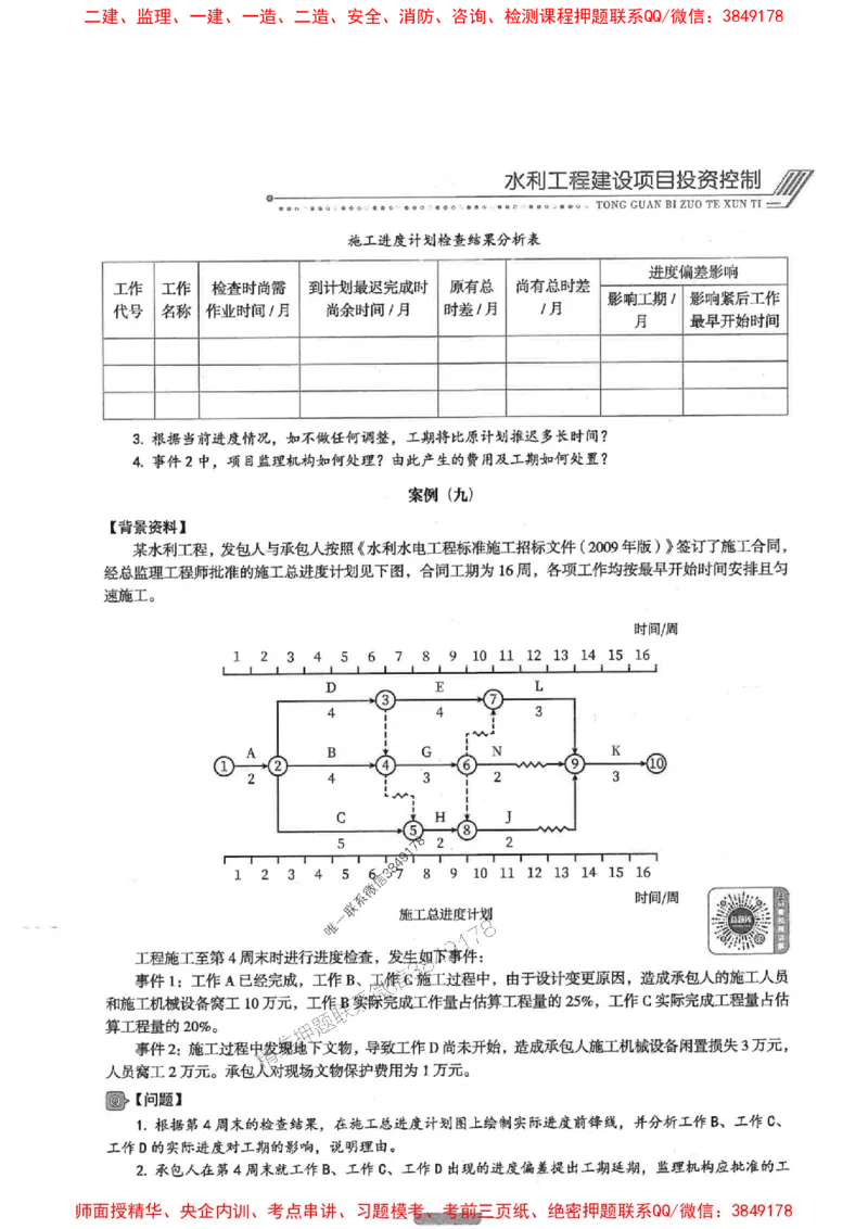 2025年监理水利案例-核心母题1000题推荐_监理工程师_2025监理工程师_2025年监理工程师SVIP_2025年监理水利案例SVIP_03-习题精析✿实战特训✿模考通关