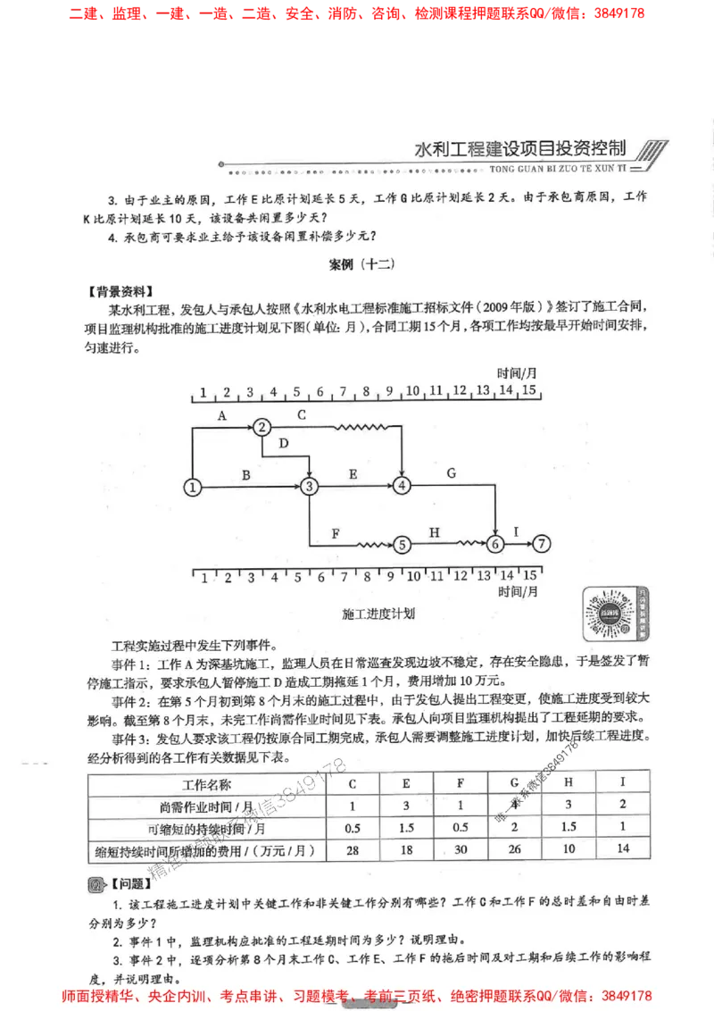 2025年监理水利案例-核心母题1000题推荐_监理工程师_2025监理工程师_2025年监理工程师SVIP_2025年监理水利案例SVIP_03-习题精析✿实战特训✿模考通关