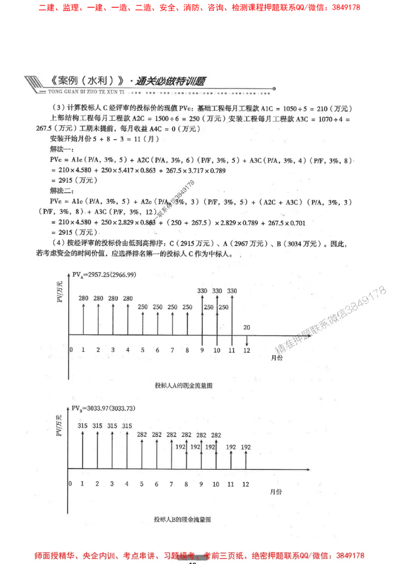 2025年监理水利案例-核心母题1000题推荐_监理工程师_2025监理工程师_2025年监理工程师SVIP_2025年监理水利案例SVIP_03-习题精析✿实战特训✿模考通关