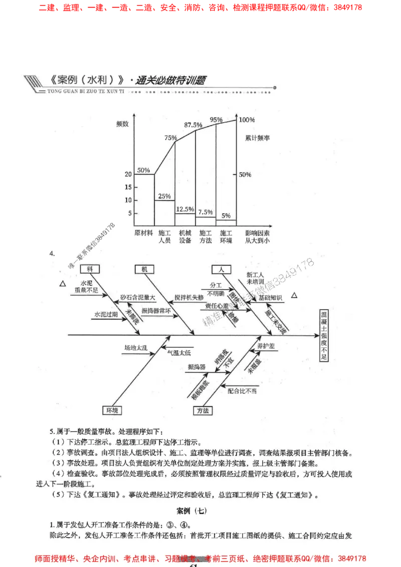 2025年监理水利案例-核心母题1000题推荐_监理工程师_2025监理工程师_2025年监理工程师SVIP_2025年监理水利案例SVIP_03-习题精析✿实战特训✿模考通关