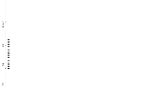 地理-2024届新高三开学摸底考试卷（新高考通用）02（答题卡）_2024届新高三开学摸底考试卷_地理-2024届新高三开学摸底考试卷_地理-2024届新高三开学摸底考试卷（新高考通用）02_39440848