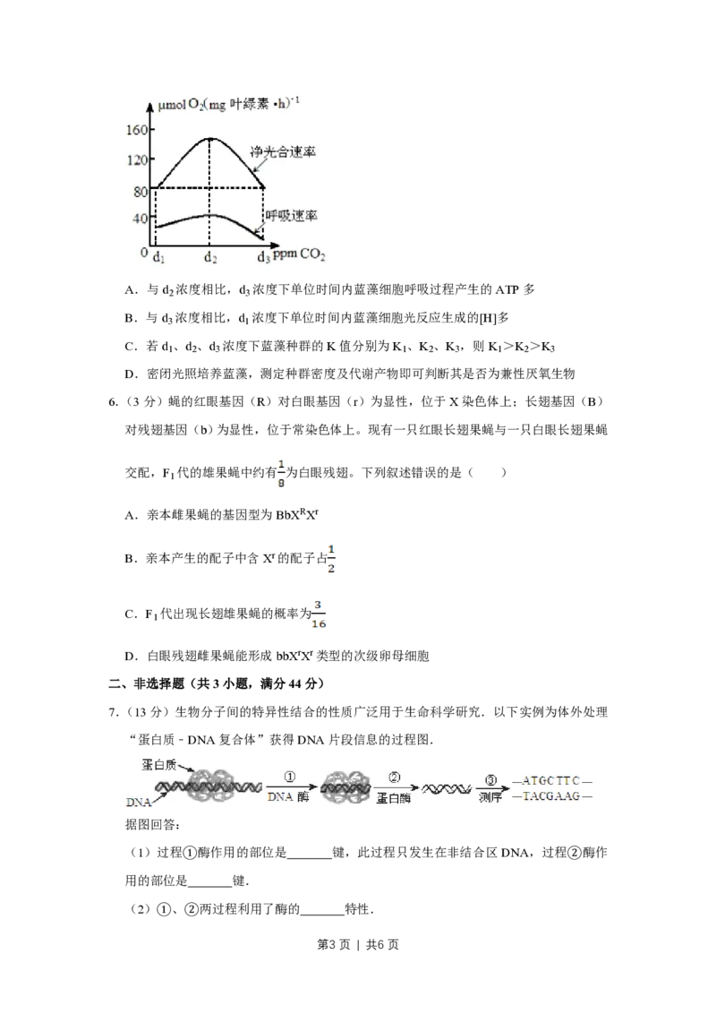 2012年高考生物试卷（天津）（空白卷）_生物历年高考真题_新&middot;PDF版2008-2025&middot;高考生物真题_生物（按年份分类）2008-2025_2012&middot;高考生物真题