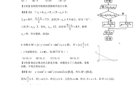 2011年高考数学试卷（文）（陕西）（解析卷）_数学历年高考真题_新&middot;PDF版2008-2025&middot;高考数学真题_数学（按省份分类）2008-2025_2008-2025&middot;（陕西）数学高考真题