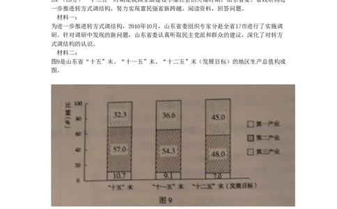 2011年高考生物政治（山东）（解析卷）_政治历年高考真题_新&middot;PDF版2008-2025&middot;高考政治真题_政治（按省份分类）2008-2025_2008-2025&middot;（山东）政治高考真题