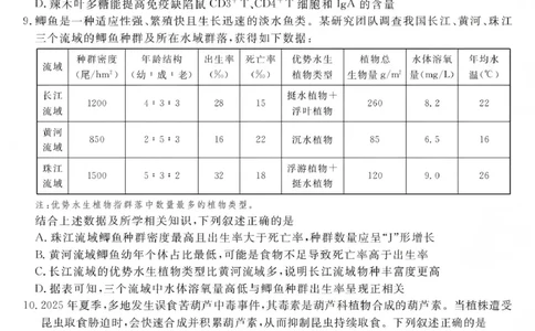 江西创智协作体2026年元月高三联合调研考试生物(1)_2026年1月_260116江西创智协作体2026年元月高三联合调研考试