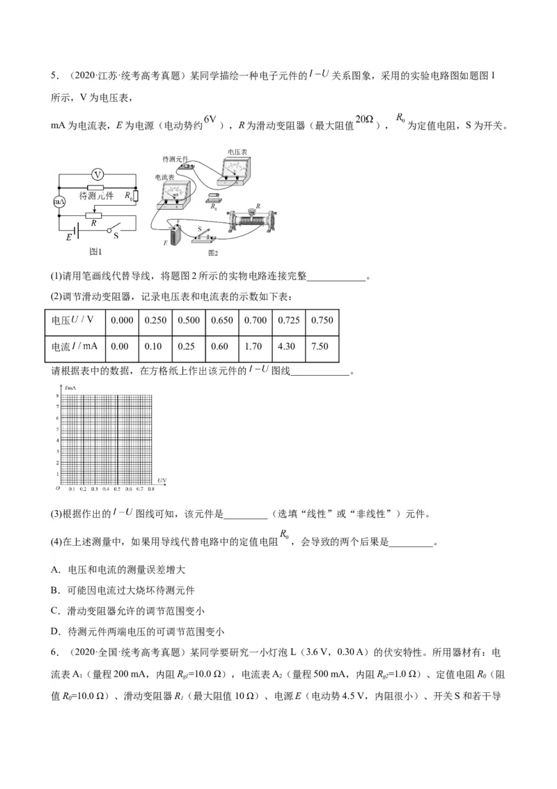 专题75实验六：描绘小灯泡的伏安特性曲线（原卷卷）-十年（2014-2023）高考物理真题分项汇编（全国通用）_近10年高考真题汇编（必刷）